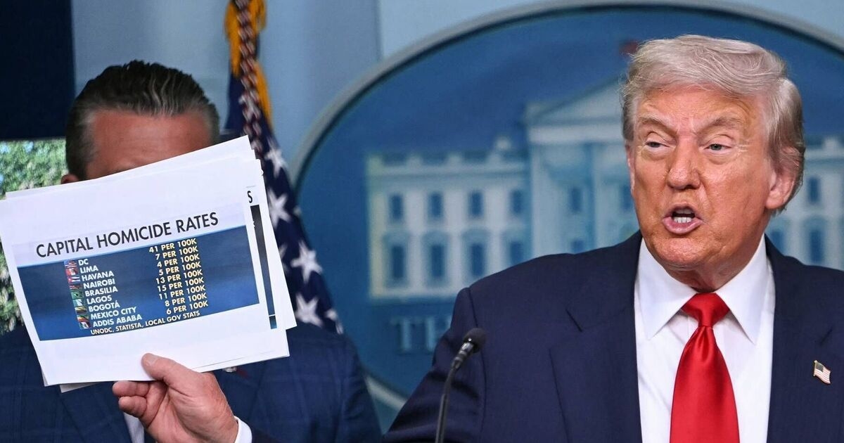 Trump sparks dementia fears after mixing up Alaska and Russia in huge blunder