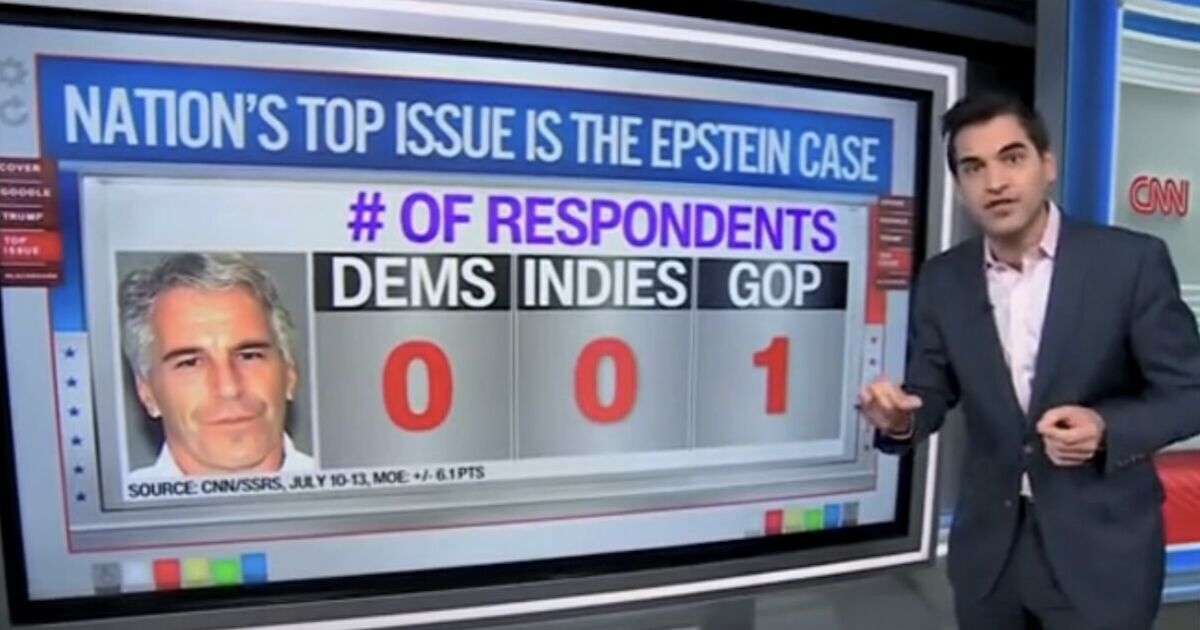 CNN, Trump ve Epstein bombasını patlattığı için kesintiye uğradı