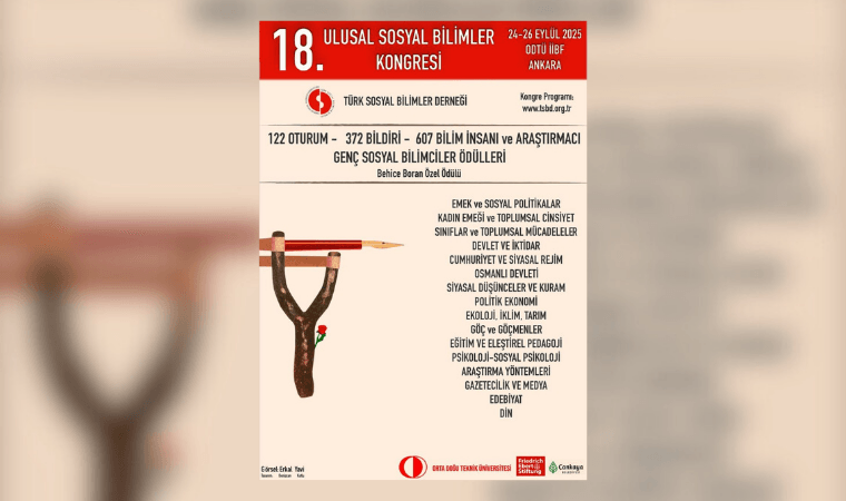 XVIII Ogólnopolski Kongres Nauk Społecznych, organizowany przez Tureckie Stowarzyszenie Nauk Społecznych, rozpocznie się jutro od 122 sesji.